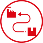 Clear Traceability Clear Traceability