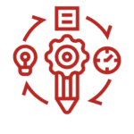 Executes the production plan