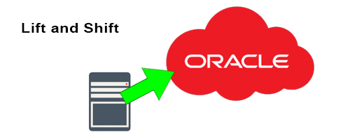 Migrate JD Edward to the cloud LiftShift